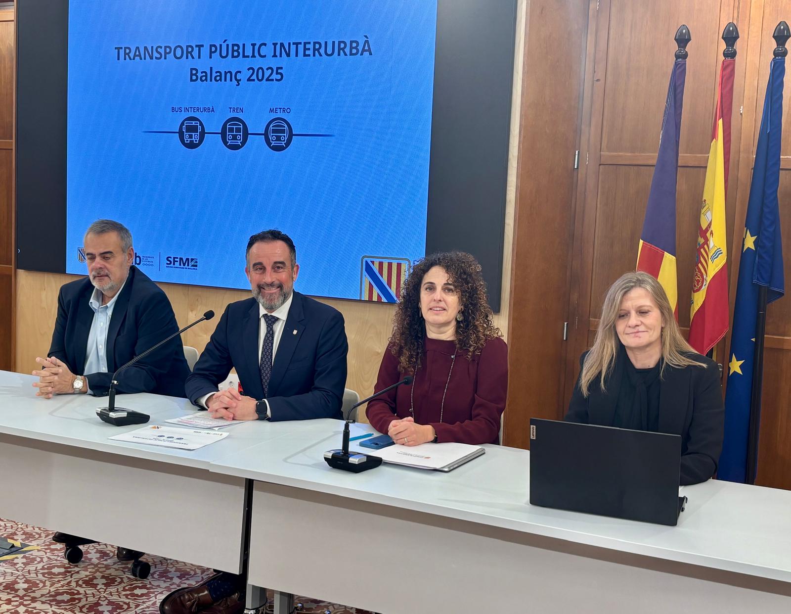 El transport públic interurbà de Mallorca tanca l’any 2025 amb nou rècord de viatgers i amb més usuaris residents que mai