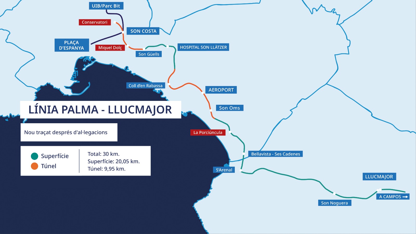 Estudi informatiu de la linia ferroviaria del migjorn (tram palma campos)